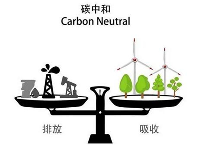 碳中和